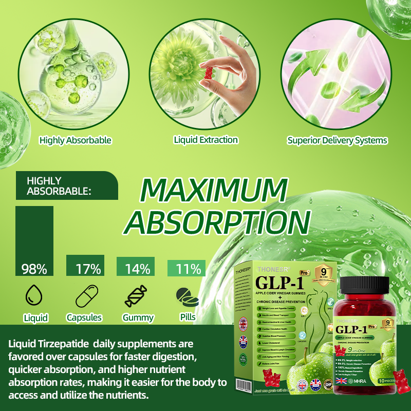 Official Store |𝐓𝐡𝐨𝐧𝐞𝐬𝐫® 𝐆𝐋𝐏-𝟏 𝐀𝐩𝐩𝐥𝐞 𝐂𝐢𝐝𝐞𝐫 𝐕𝐢𝐧𝐞𝐠𝐚𝐫 𝐆𝐮𝐦𝐦𝐢𝐞𝐬👩‍⚕️——Effective Measures for Preventing Chronic Diseases