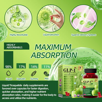 Official Store |𝐓𝐡𝐨𝐧𝐞𝐬𝐫® 𝐆𝐋𝐏-𝟏 𝐀𝐩𝐩𝐥𝐞 𝐂𝐢𝐝𝐞𝐫 𝐕𝐢𝐧𝐞𝐠𝐚𝐫 𝐆𝐮𝐦𝐦𝐢𝐞𝐬👩‍⚕️——Effective Measures for Preventing Chronic Diseases